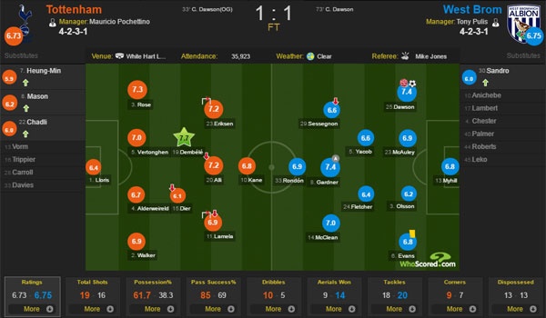 Fan Leicester muon doi nha thang MU anh 2