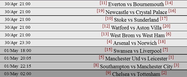 Leicester City được so sánh giống Atletico ảnh 2 Leicester City duoc so sanh giong Atletico anh 2