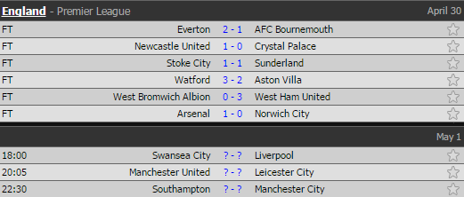 Leicester City sẽ đá thận trọng trước MU ảnh 2 Leicester City se da than trong truoc MU anh 2