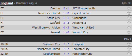 Terry tin tưởng Leicester giành chức vô địch ảnh 2 Terry tin tuong Leicester gianh chuc vo dich anh 2