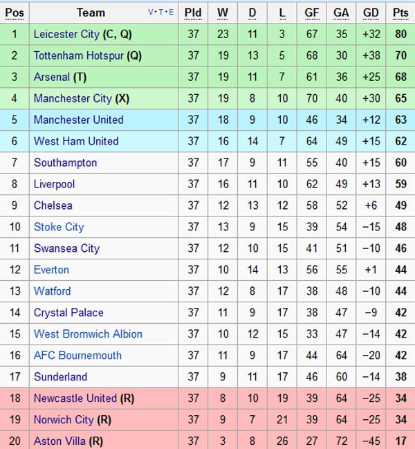 Liverpool hoa Chelsea 1-1 tai Anfield anh 2