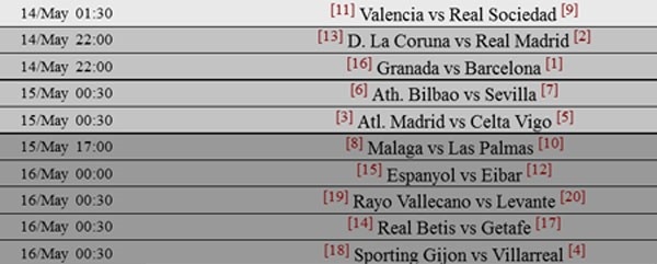 Barca tranh danh hieu La Liga voi Real anh 2