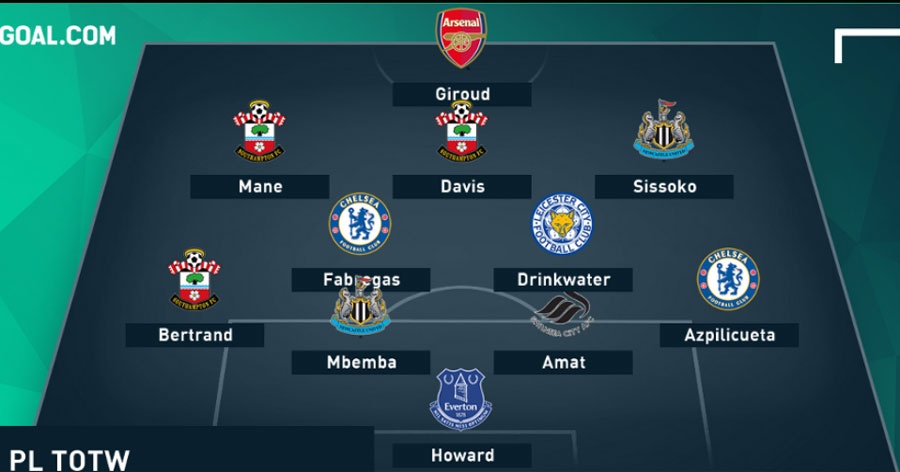 Doi hinh tieu bieu vong 38 Premier League anh 1