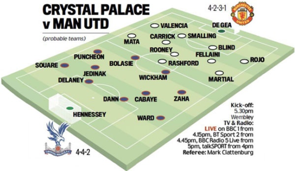 Martial được so sánh với Ronaldo của Brazil ảnh 2 Martial duoc so sanh voi Ronaldo cua Brazil anh 2