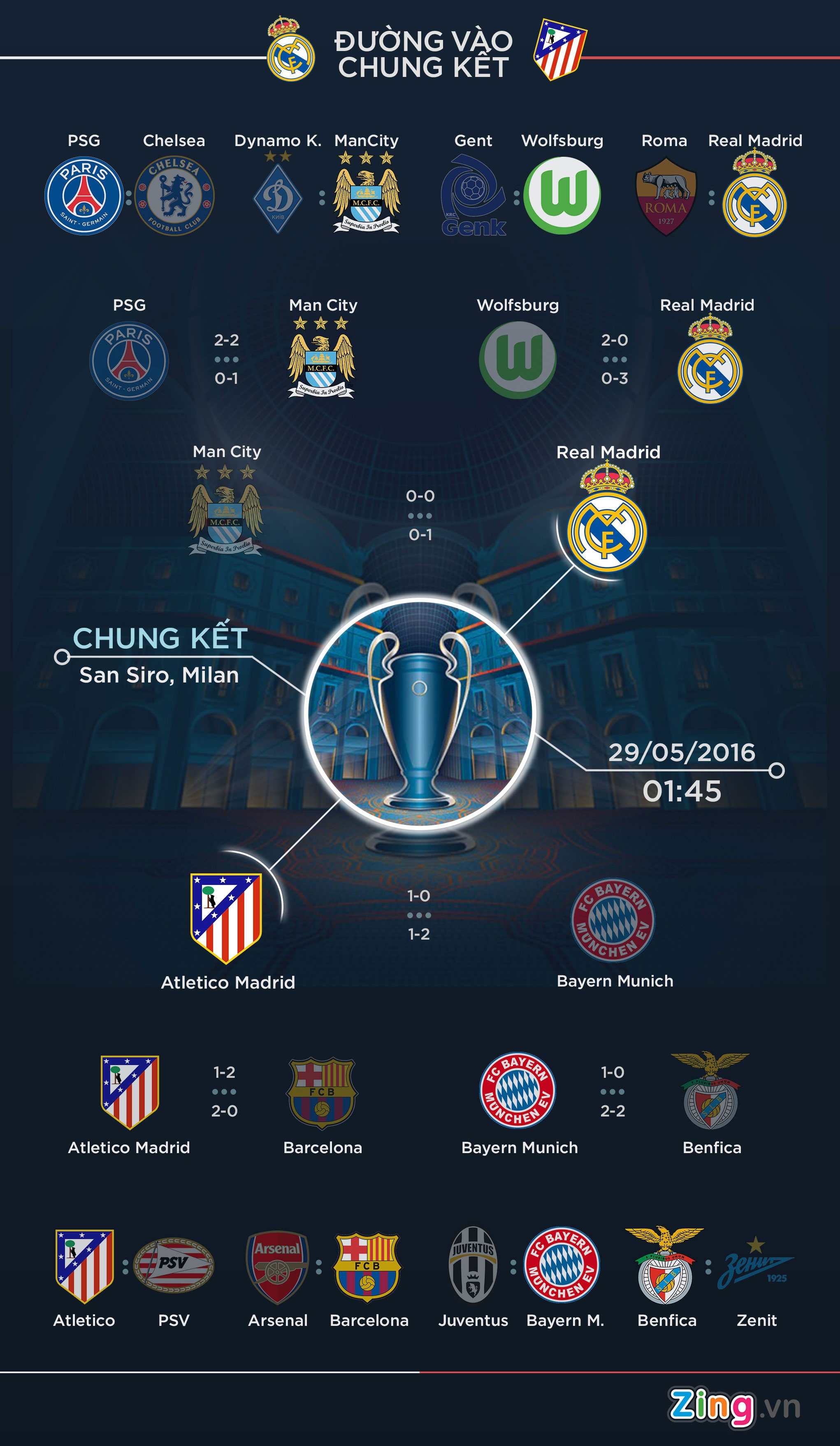 Tran Real vs Ateltico anh 4