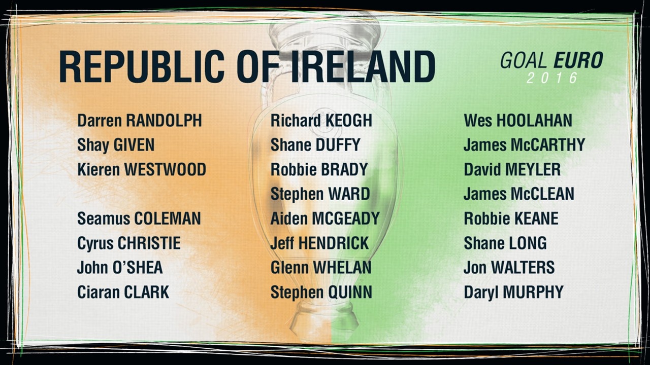 Danh dach 24 doi tuyen du EURO 2016 anh 19