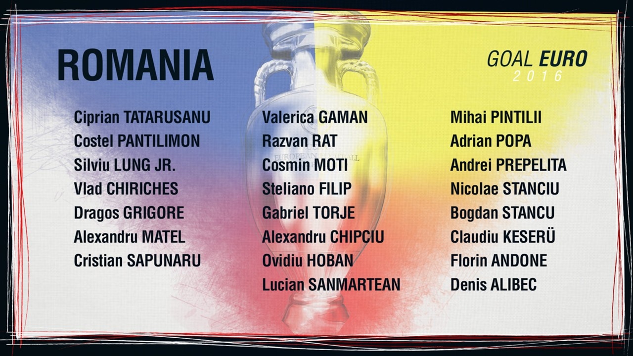 Danh dach 24 doi tuyen du EURO 2016 anh 2