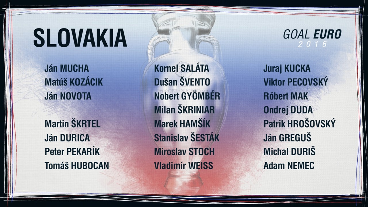 Danh dach 24 doi tuyen du EURO 2016 anh 8