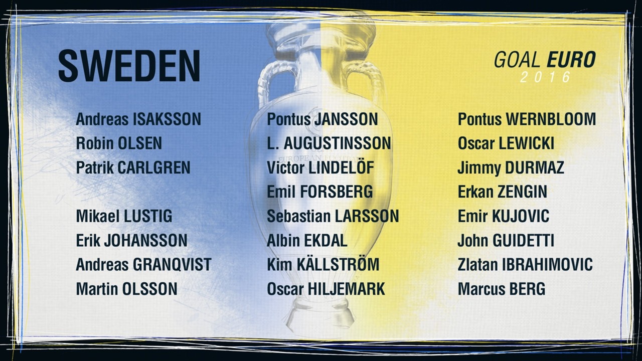 Danh dach 24 doi tuyen du EURO 2016 anh 20