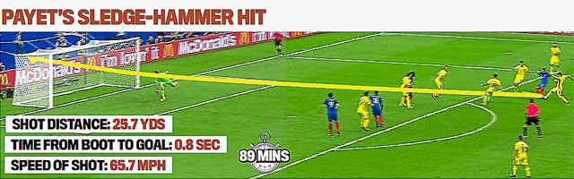 Payet nã cú đại bác vào lưới Romania ảnh 1 Payet na cu dai bac vao luoi Romania anh 1