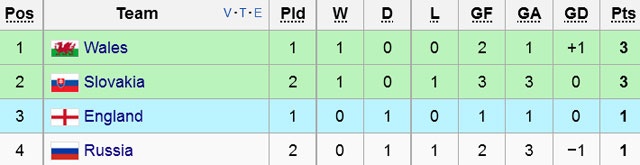 Tran Nga vs Slovakia anh 1