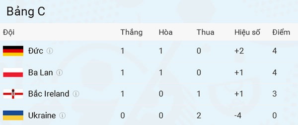 Boateng trach dong doi khi hoa Ba Lan anh 13