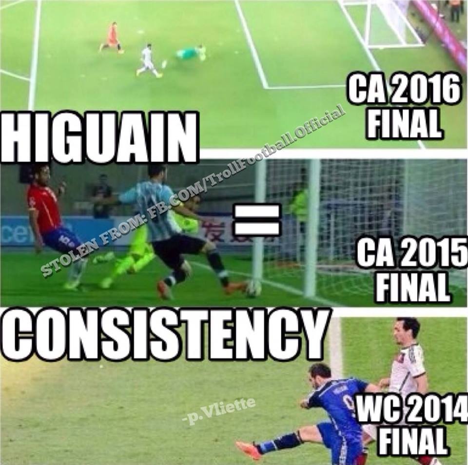 Messi trở thành Miss Penalty ảnh 8 Messi tro thanh Miss Penalty anh 8
