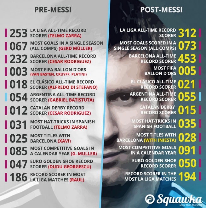 Nước mắt của Messi khiến CĐV rơi lệ ảnh 2 Nuoc mat cua Messi khien CDV roi le anh 2