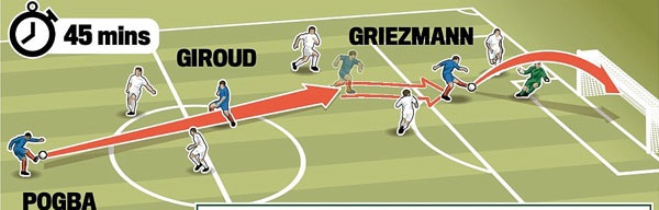 Bàn thắng thứ 100 tại Euro 2016 ảnh 1 Ban thang thu 100 tai Euro 2016 anh 1