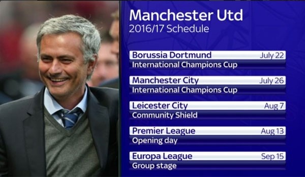 Jose Mourinho hop bao o MU anh 4