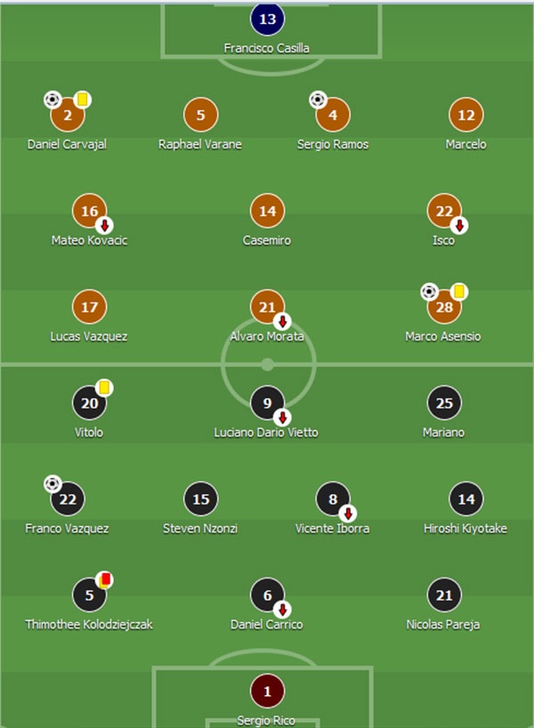 Real Madrid doat sieu cup chau Au 2016 anh 10