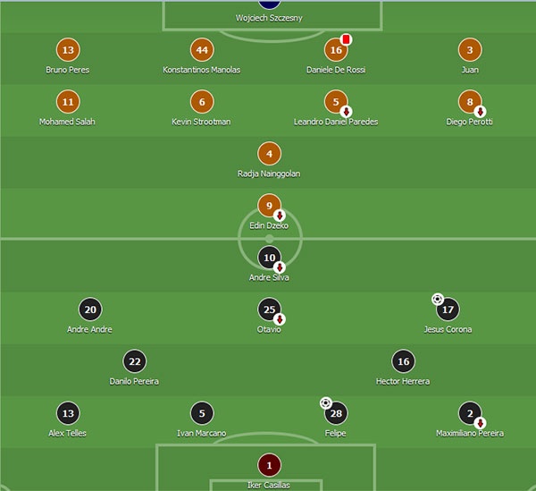 Totti vo mong thi dau o Champions League anh 1