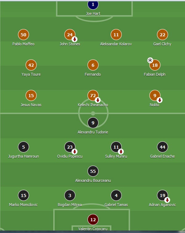 Hart vay tay chao CDV Man City anh 1
