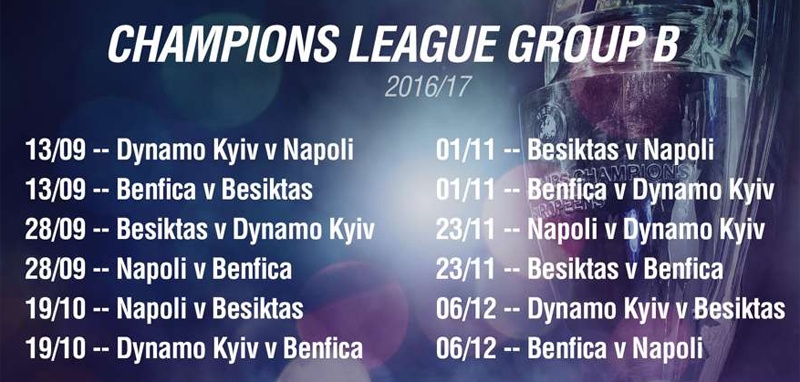 Lich thi dau vong bang Champions League anh 2