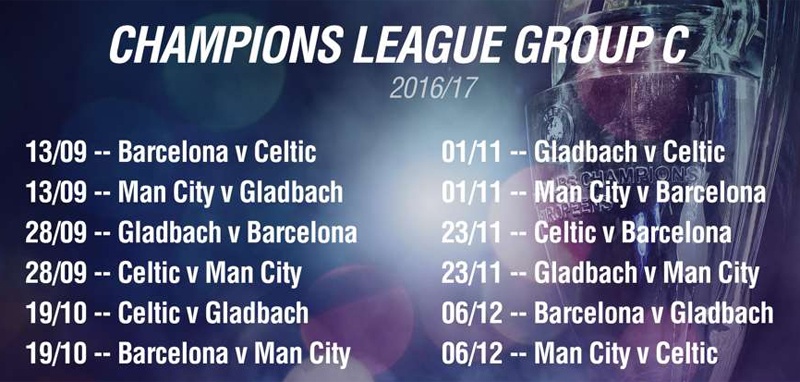 Lich thi dau vong bang Champions League anh 3