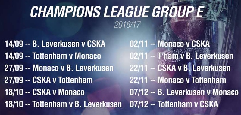 Lich thi dau vong bang Champions League anh 5