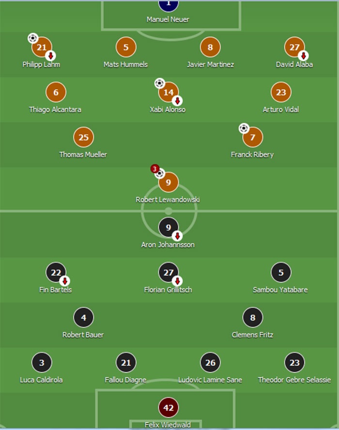 Lewandowski lap hat-trick cho Bayern anh 1