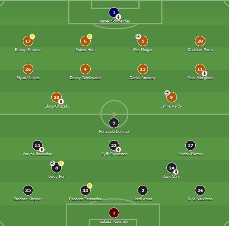 Vardy ghi ban giup Leicester chien thang anh 1