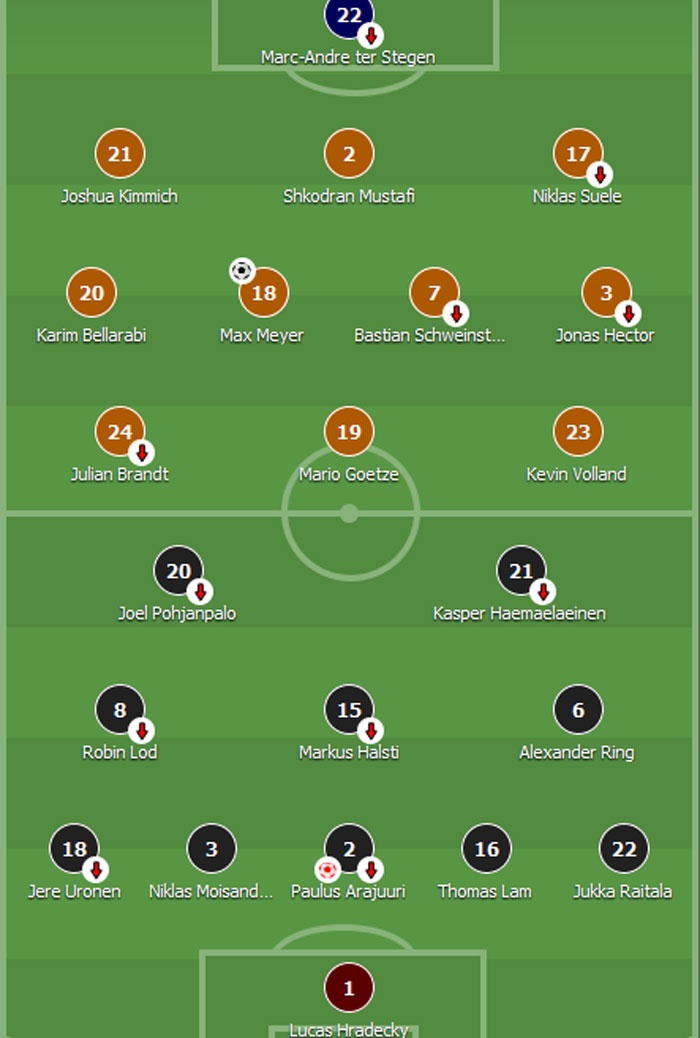 Schweinsteiger khoc khi chia tay DT Duc anh 1