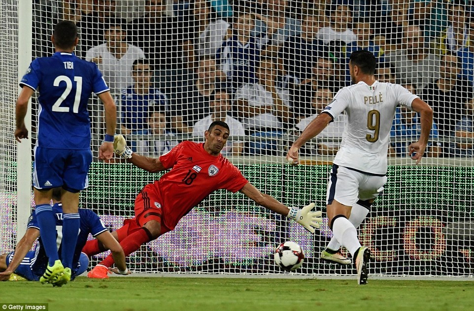 Italy thắng 3-1 dù chơi thiếu người ảnh 3 Italy thang 3-1 du choi thieu nguoi anh 3