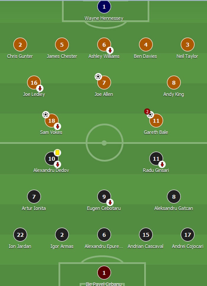 Bale giup xu Wales thang Moldova 4-0 anh 1