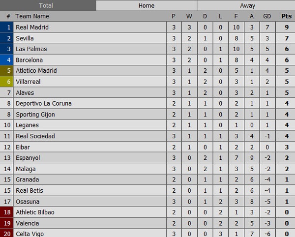 Enrique nhan loi sau that bai cua Barca anh 2