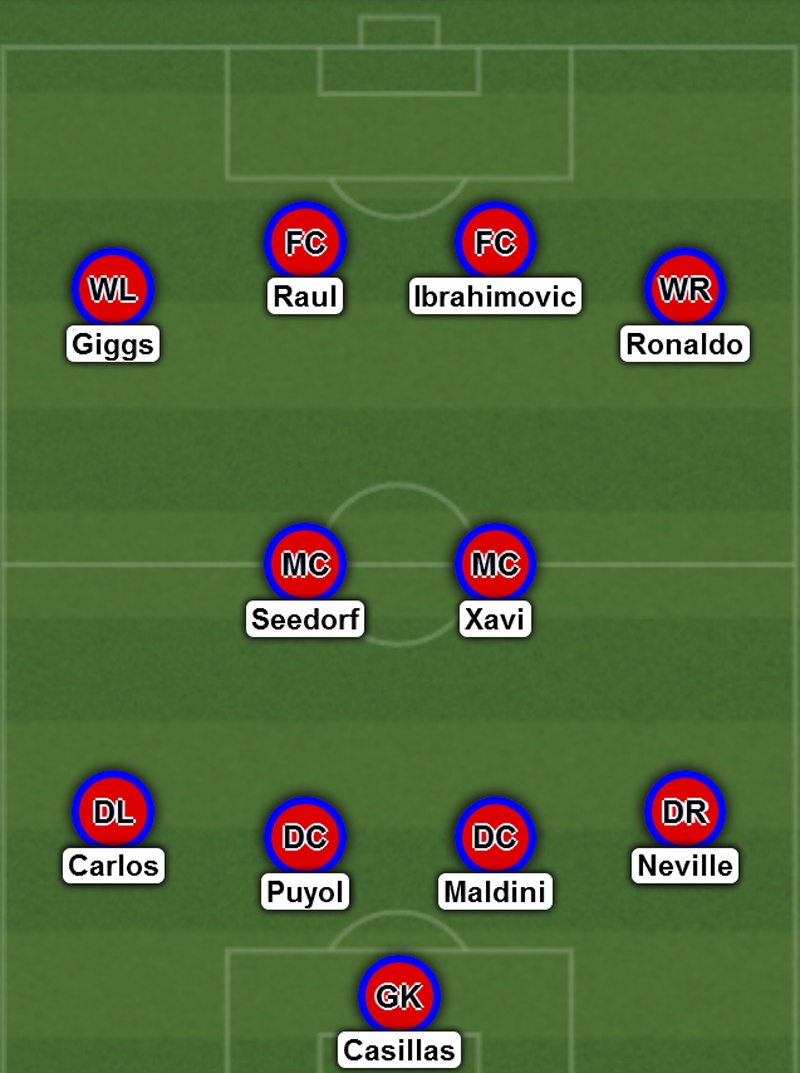 Doi hinh huyen thoai ra san nhieu nhat anh 1