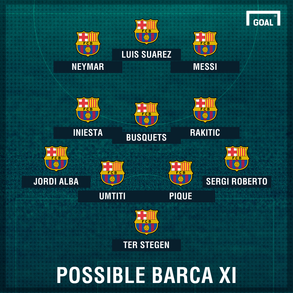 Barca giới thiệu áo tập mới ảnh 1 Barca gioi thieu ao tap moi anh 1