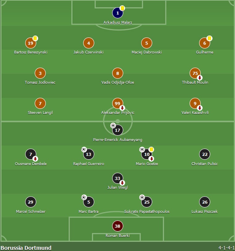 Dortmund thắng 6-0 ở Champions League ảnh 1 Dortmund thang 6-0 o Champions League anh 1