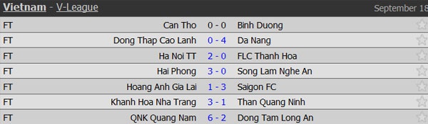 Vòng 26 V.League 2016 ảnh 1 Vong 26 V.League 2016 anh 1