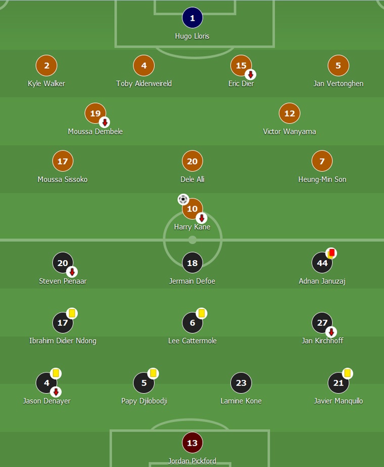 Tottenham mat 3 cau thu do chan thuong anh 1