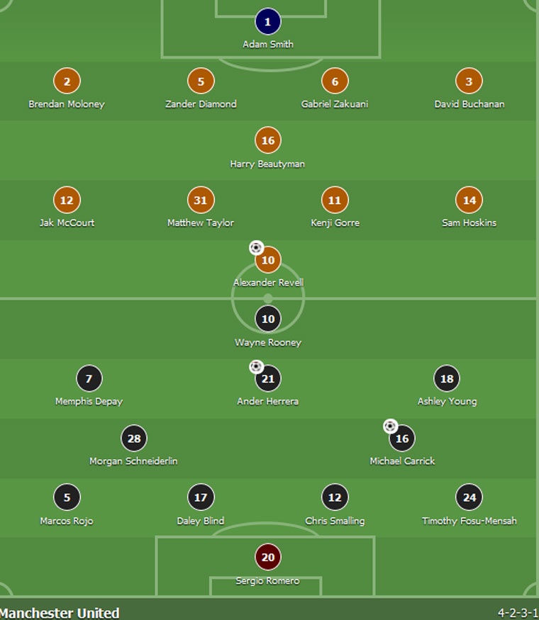 MU thang 3-1 tai League Cup anh 1