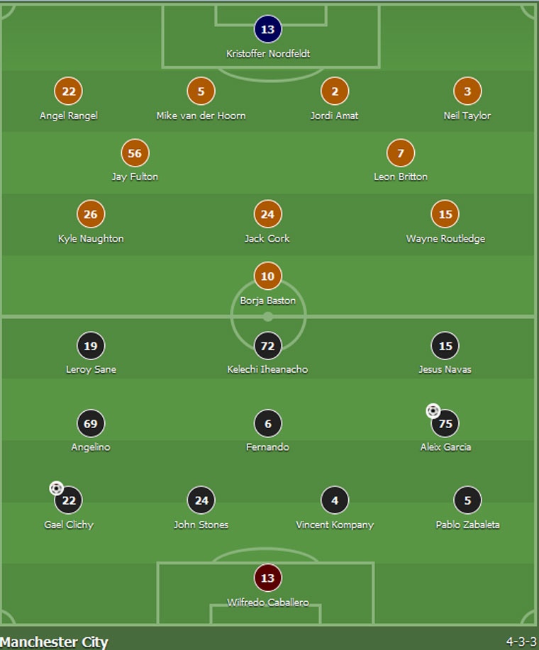 Man City thang Swansea 2-1 anh 1