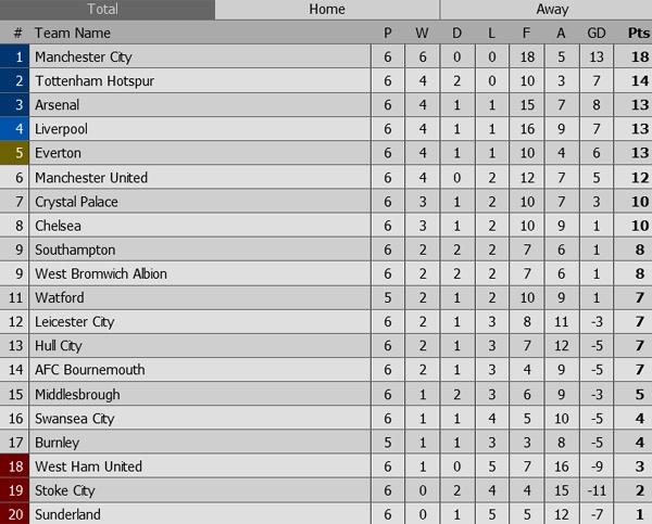 3 cau thu mat vi tri o Chelsea anh 2