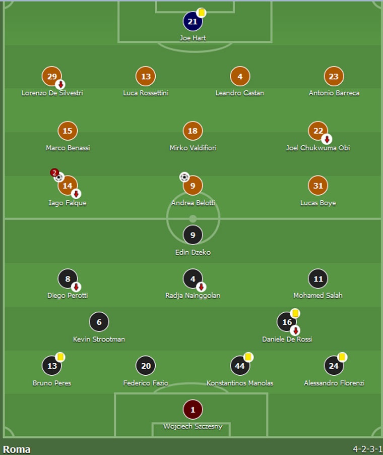 Totti ghi ban tu cham 11 m anh 1
