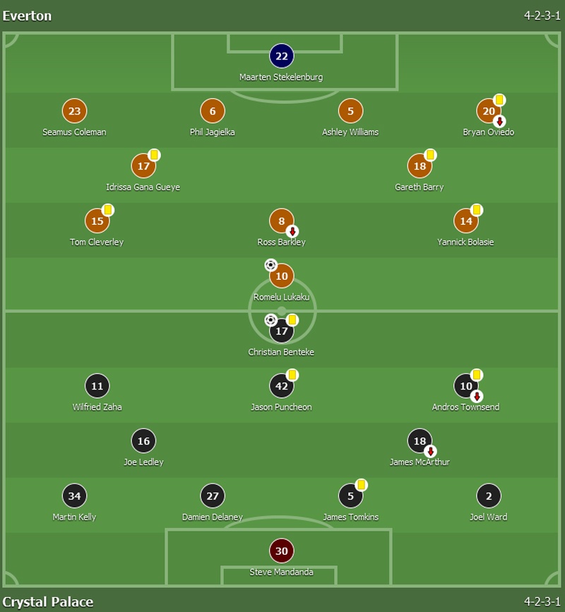 Lukaku ghi ban dep mat cho Everton anh 1