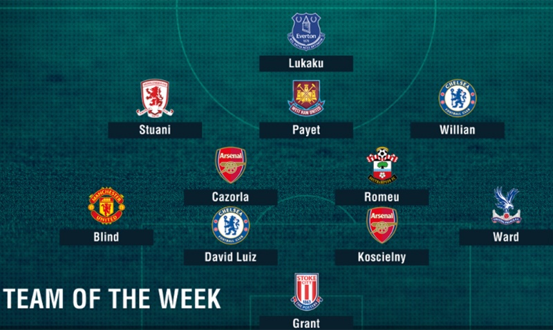 Thu mon doi dau MU duoc vinh danh anh 1