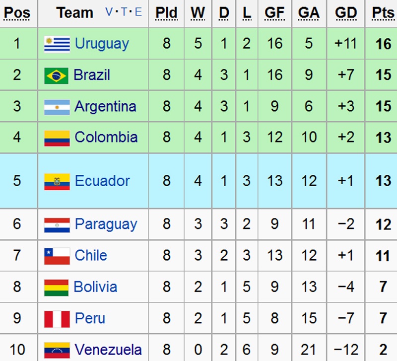 Neymar biểu diễn kỹ thuật ảnh 8 Neymar bieu dien ky thuat anh 8