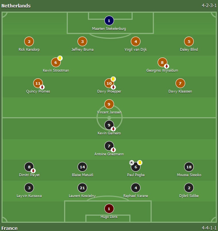 Pogba sut xa ghi ban dep anh 1
