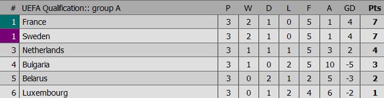 Pogba sut xa ghi ban dep anh 12