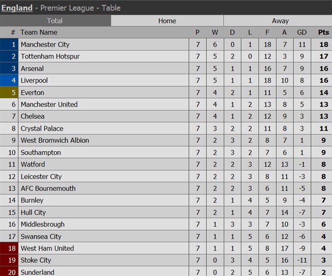 Liverpool ton that luc luong anh 2