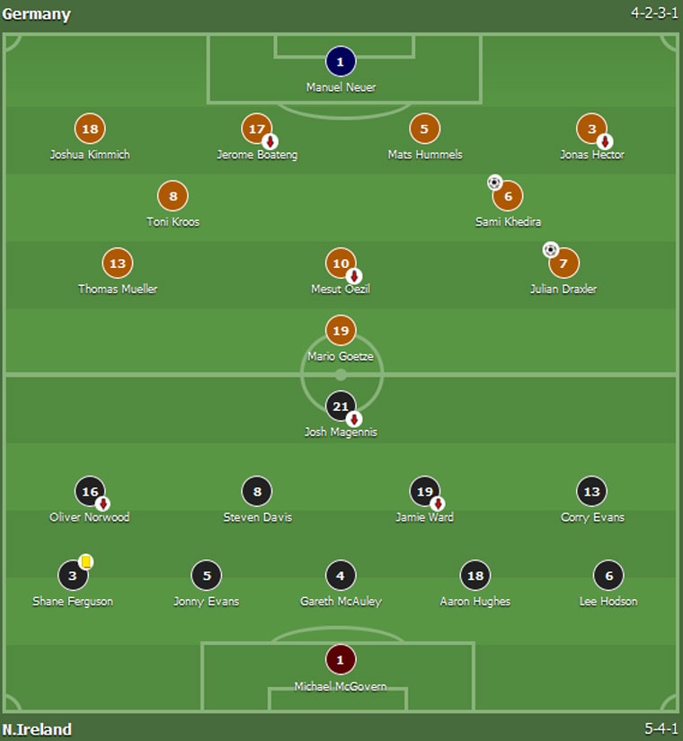 Tuyển Đức thắng trận thứ 3 liên tiếp ảnh 1 Tuyen Duc thang tran thu 3 lien tiep anh 1