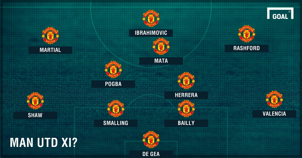 MU su dung doi hinh nao? anh 1