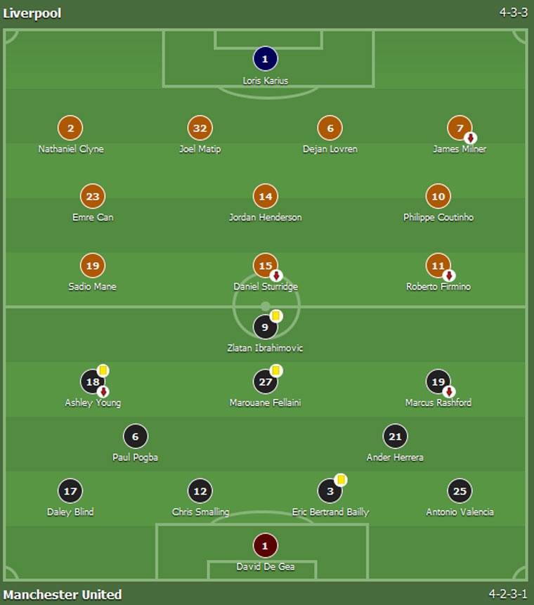 MU su dung xe bus phong ngu anh 1